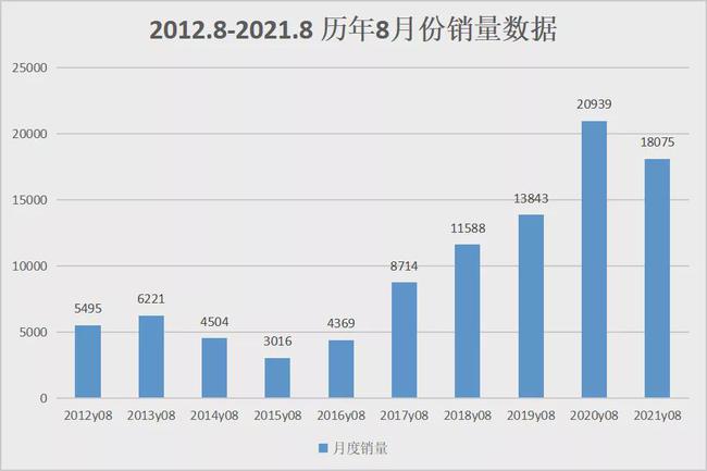 挖掘機配上“它們”，利潤翻一番！(圖3)